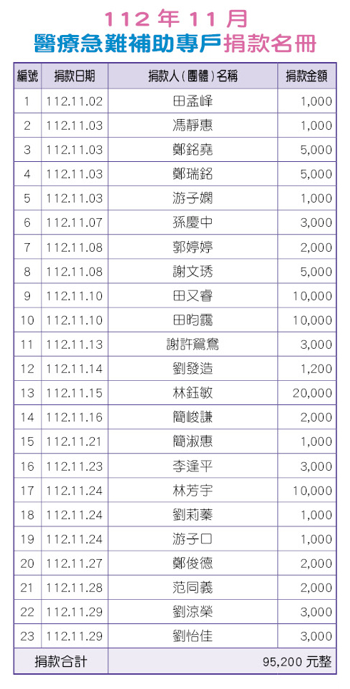 三軍總醫院藝廊展出公告1